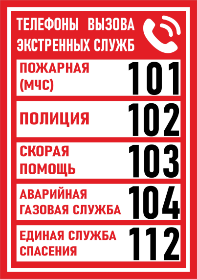 Телефоны вызова экстренных служб. Телефоны вызова экстренных служб.